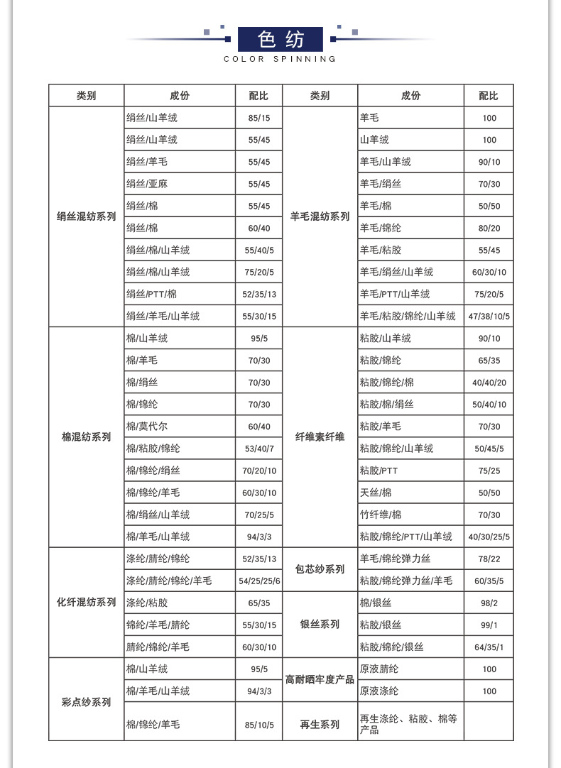 2.1色紡目錄.jpg